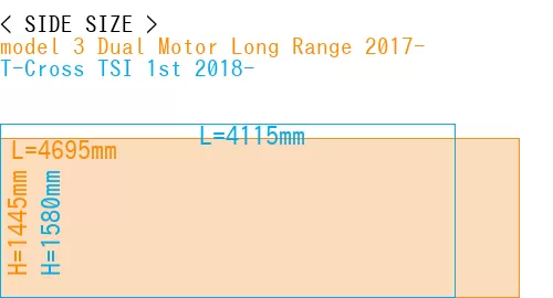 #model 3 Dual Motor Long Range 2017- + T-Cross TSI 1st 2018-